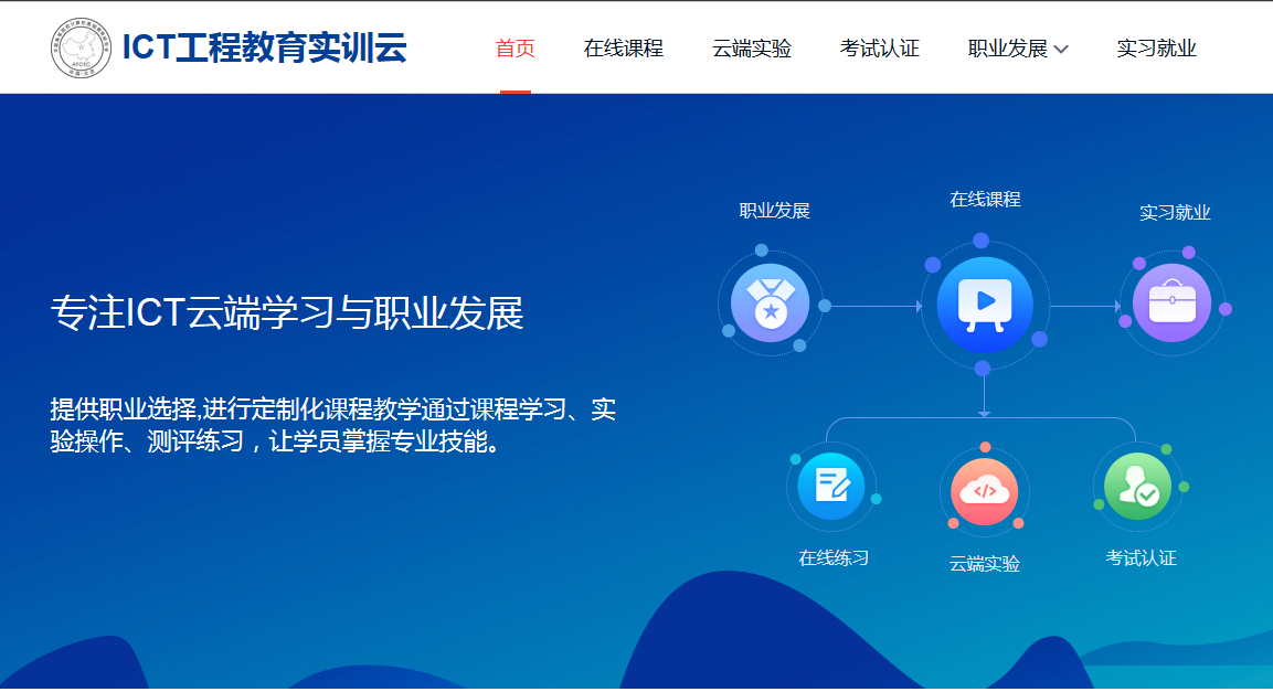 GGPOKER - 全球当先的在线扑克平台 | 安全平正的扑克游戏履历