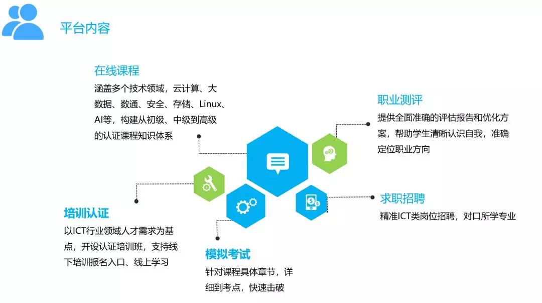 GGPOKER - 全球当先的在线扑克平台 | 安全平正的扑克游戏履历