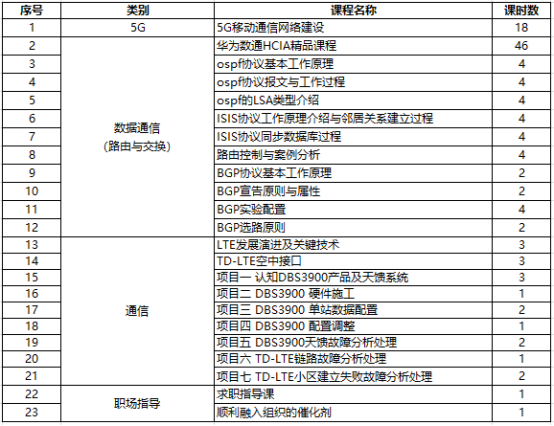 GGPOKER - 全球当先的在线扑克平台 | 安全平正的扑克游戏履历