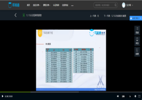 GGPOKER - 全球当先的在线扑克平台 | 安全平正的扑克游戏履历