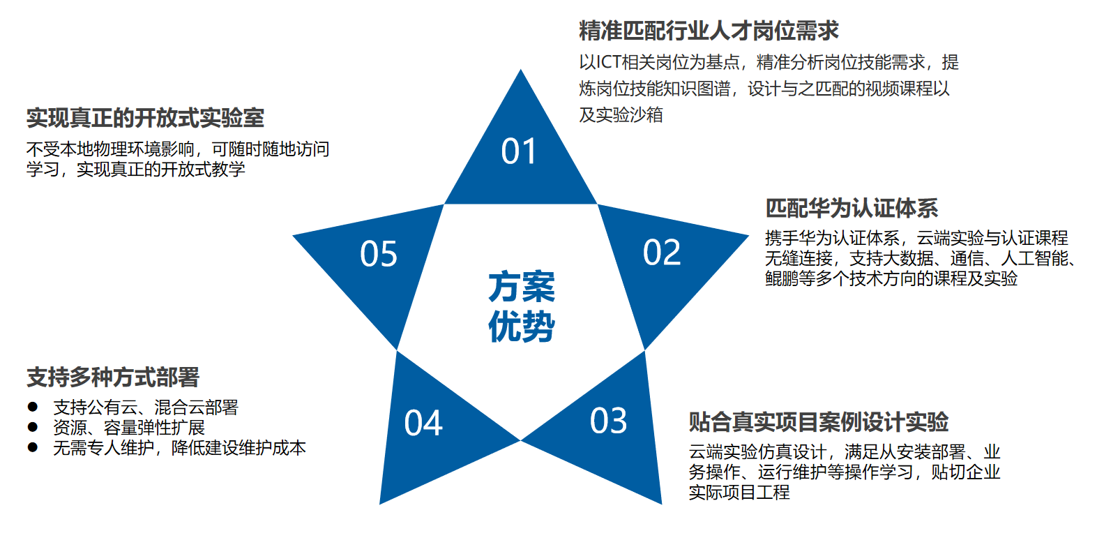 GGPOKER - 全球当先的在线扑克平台 | 安全平正的扑克游戏履历