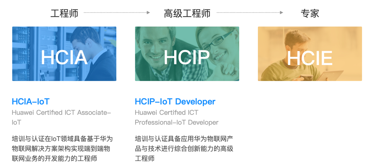 GGPOKER - 全球当先的在线扑克平台 | 安全平正的扑克游戏履历