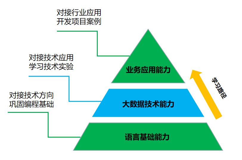 GGPOKER - 全球当先的在线扑克平台 | 安全平正的扑克游戏履历