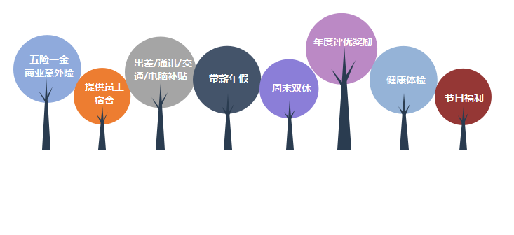 GGPOKER - 全球当先的在线扑克平台 | 安全平正的扑克游戏履历