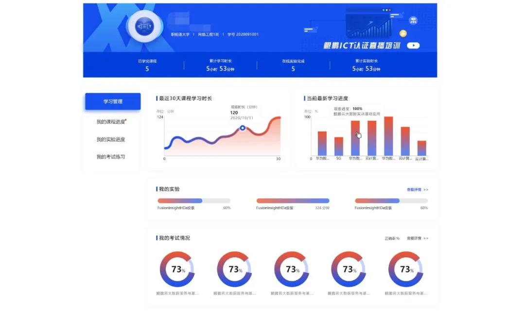 GGPOKER - 全球当先的在线扑克平台 | 安全平正的扑克游戏履历