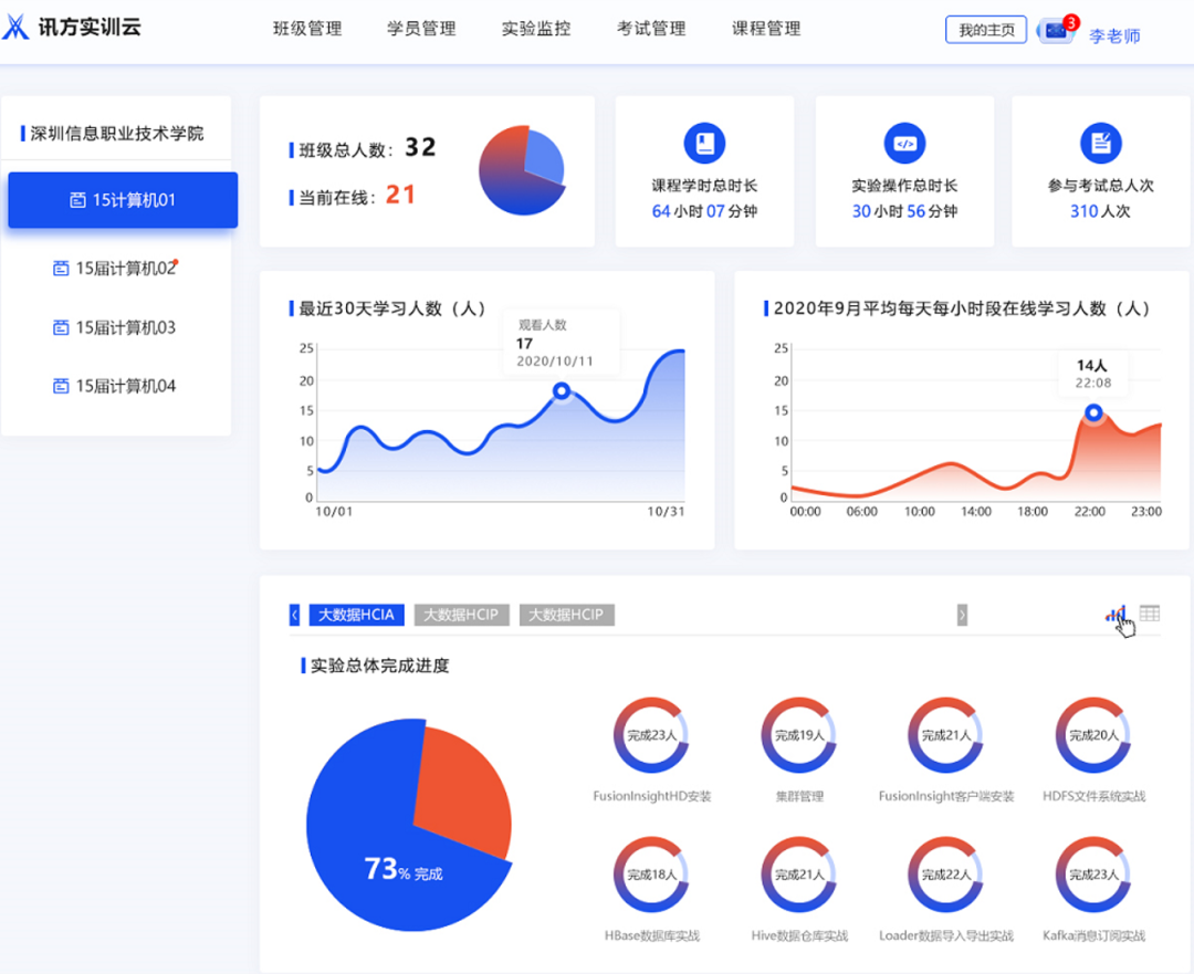 GGPOKER - 全球当先的在线扑克平台 | 安全平正的扑克游戏履历