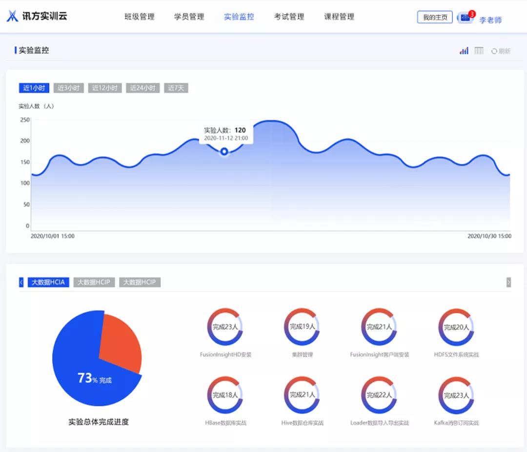 GGPOKER - 全球当先的在线扑克平台 | 安全平正的扑克游戏履历