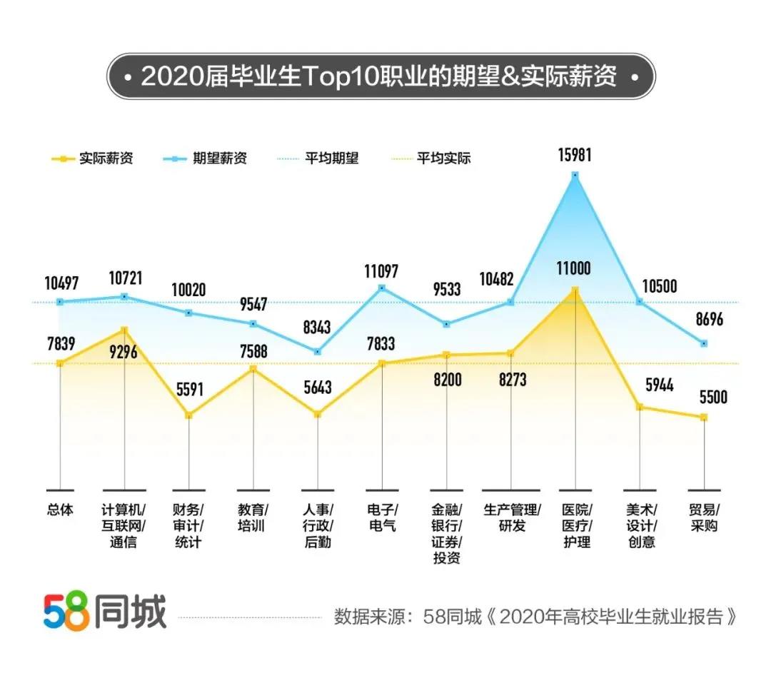 GGPOKER - 全球当先的在线扑克平台 | 安全平正的扑克游戏履历