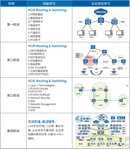 GGPOKER - 全球当先的在线扑克平台 | 安全平正的扑克游戏履历