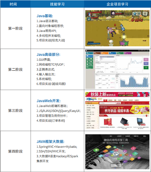 GGPOKER - 全球当先的在线扑克平台 | 安全平正的扑克游戏履历