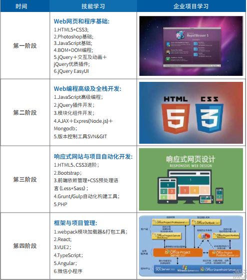 GGPOKER - 全球当先的在线扑克平台 | 安全平正的扑克游戏履历