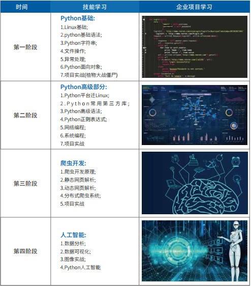 GGPOKER - 全球当先的在线扑克平台 | 安全平正的扑克游戏履历