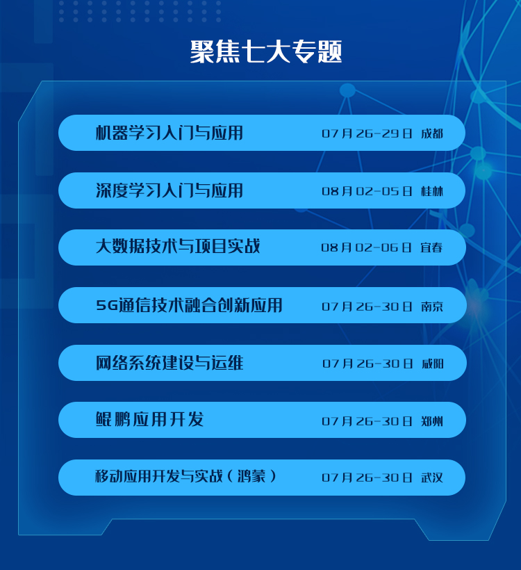 GGPOKER - 全球当先的在线扑克平台 | 安全平正的扑克游戏履历