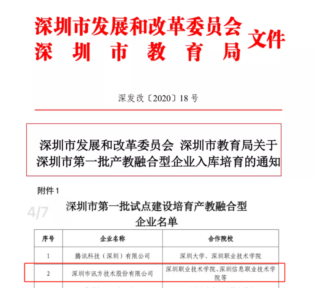 GGPOKER - 全球当先的在线扑克平台 | 安全平正的扑克游戏履历