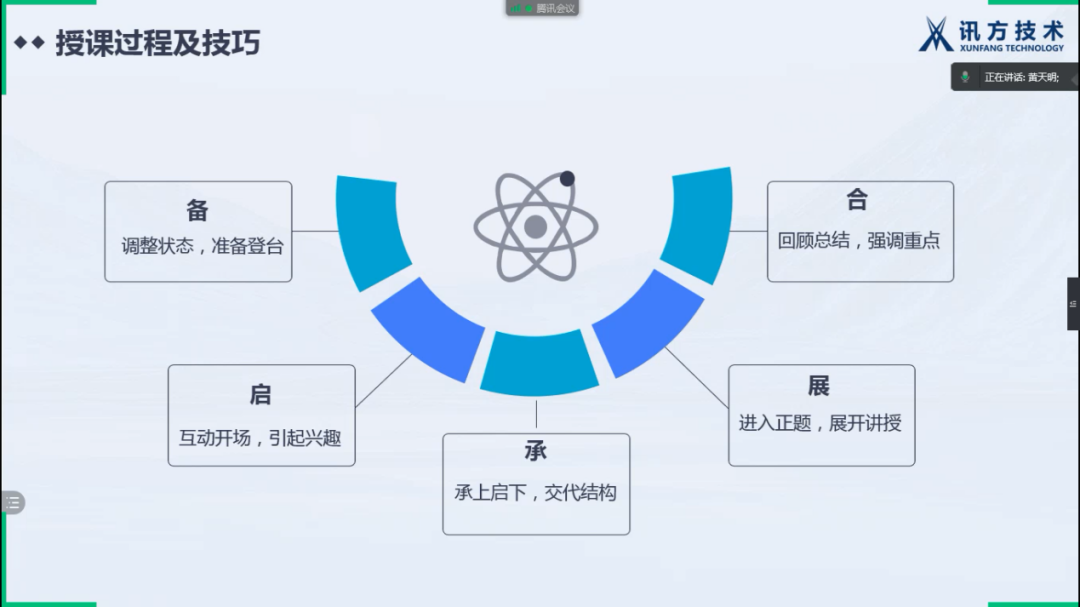 GGPOKER - 全球当先的在线扑克平台 | 安全平正的扑克游戏履历