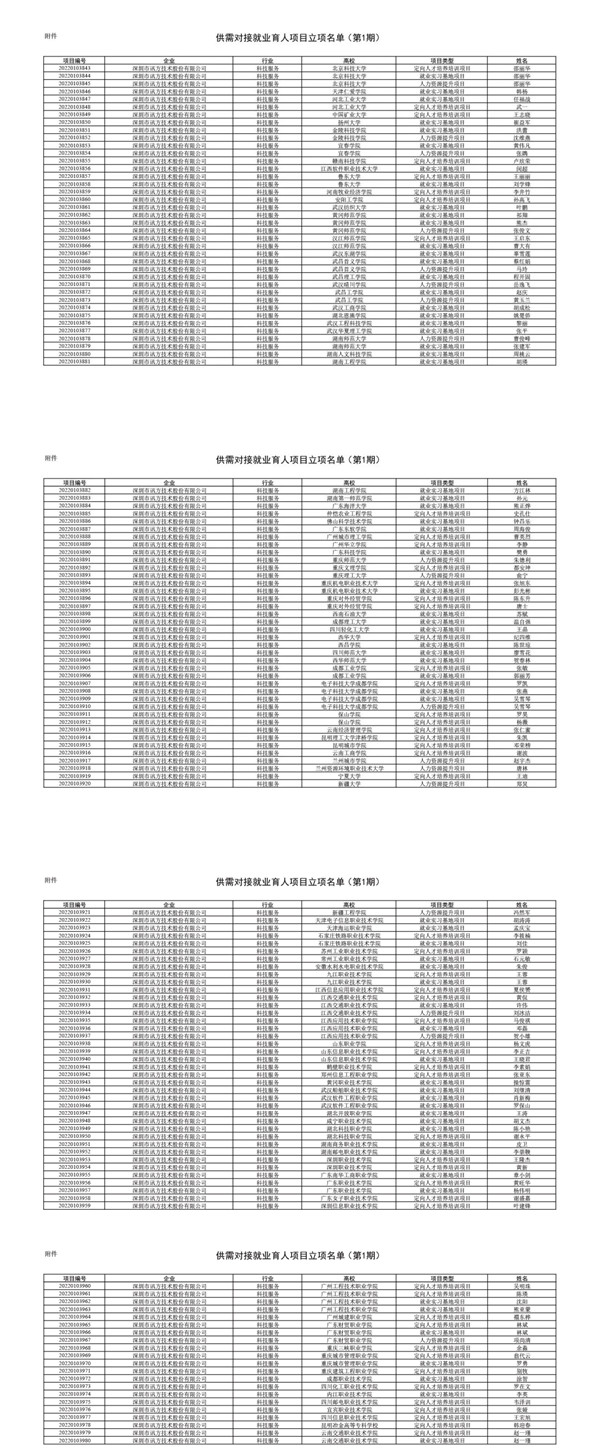 GGPOKER - 全球当先的在线扑克平台 | 安全平正的扑克游戏履历