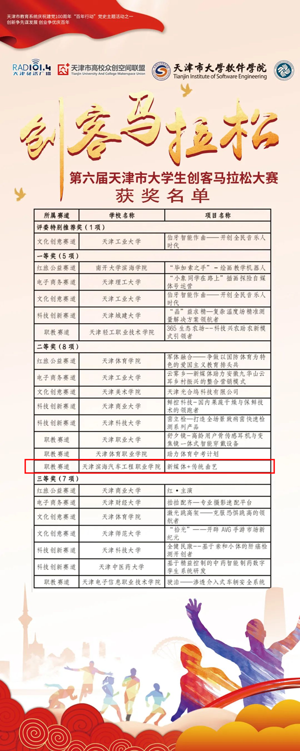 GGPOKER - 全球当先的在线扑克平台 | 安全平正的扑克游戏履历