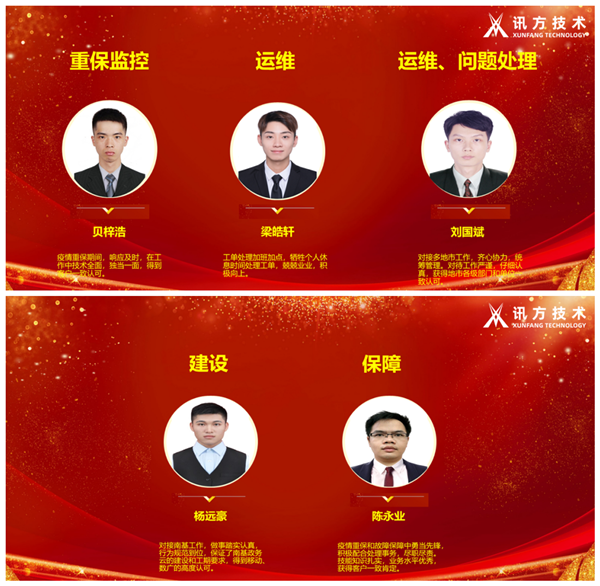 GGPOKER - 全球当先的在线扑克平台 | 安全平正的扑克游戏履历