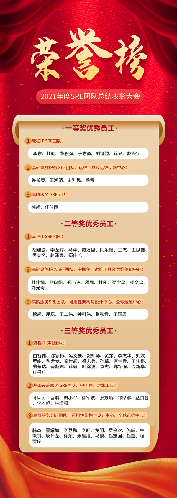 GGPOKER - 全球当先的在线扑克平台 | 安全平正的扑克游戏履历