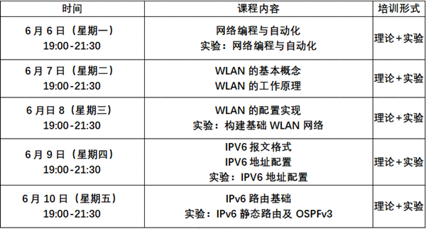 GGPOKER - 全球当先的在线扑克平台 | 安全平正的扑克游戏履历