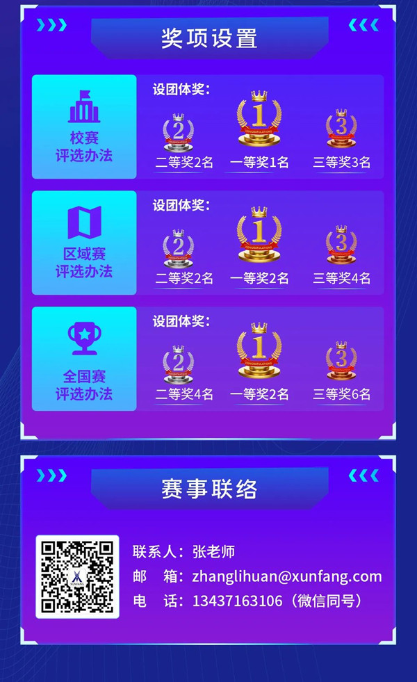 GGPOKER - 全球当先的在线扑克平台 | 安全平正的扑克游戏履历