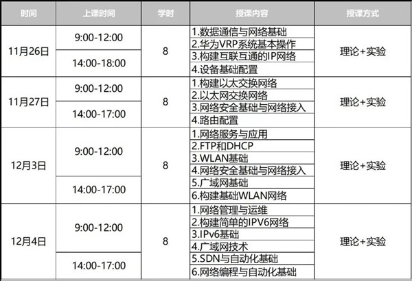 GGPOKER - 全球当先的在线扑克平台 | 安全平正的扑克游戏履历