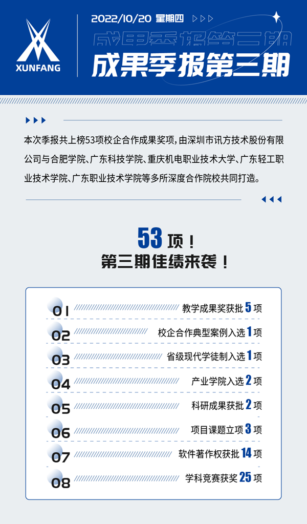 GGPOKER - 全球当先的在线扑克平台 | 安全平正的扑克游戏履历