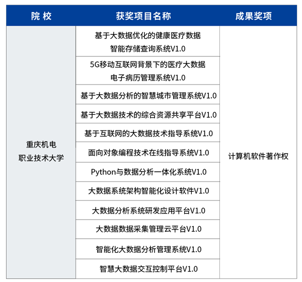 GGPOKER - 全球当先的在线扑克平台 | 安全平正的扑克游戏履历