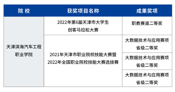 GGPOKER - 全球当先的在线扑克平台 | 安全平正的扑克游戏履历