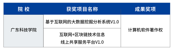 GGPOKER - 全球当先的在线扑克平台 | 安全平正的扑克游戏履历
