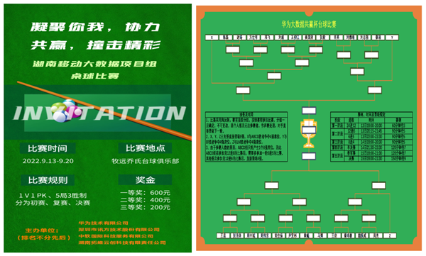 GGPOKER - 全球当先的在线扑克平台 | 安全平正的扑克游戏履历
