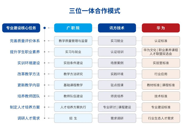 GGPOKER - 全球当先的在线扑克平台 | 安全平正的扑克游戏履历