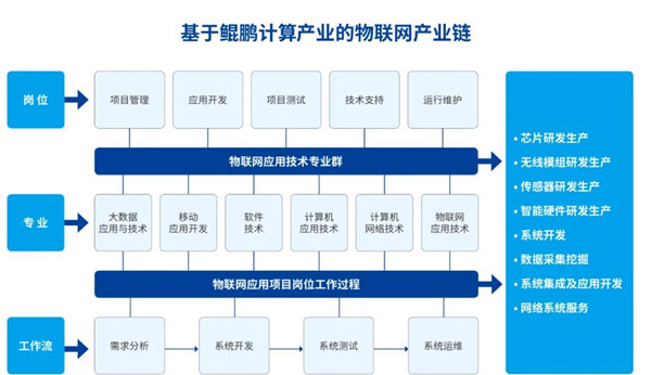 GGPOKER - 全球当先的在线扑克平台 | 安全平正的扑克游戏履历