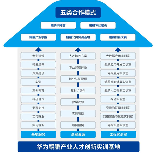 GGPOKER - 全球当先的在线扑克平台 | 安全平正的扑克游戏履历