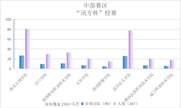 GGPOKER - 全球当先的在线扑克平台 | 安全平正的扑克游戏履历