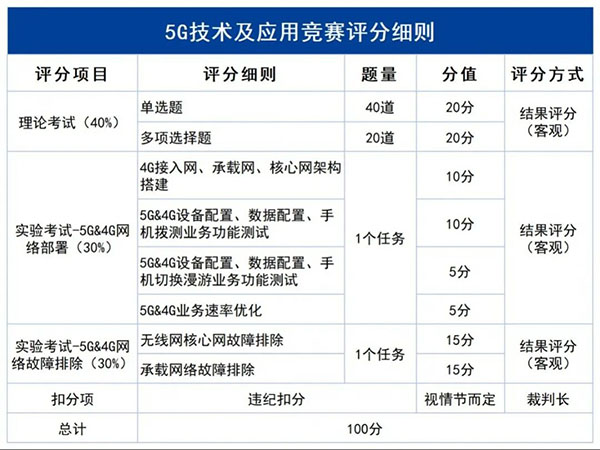 20230317114306_91053 GGPOKER - 全球当先的在线扑克平台 | 安全平正的扑克游戏履历