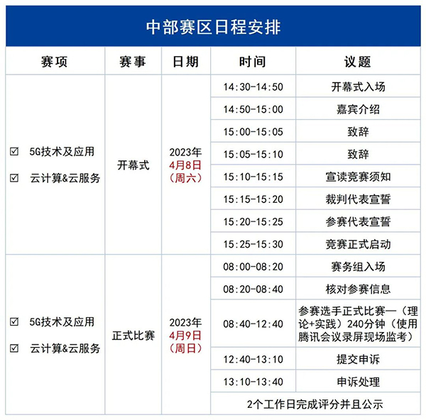 GGPOKER - 全球当先的在线扑克平台 | 安全平正的扑克游戏履历