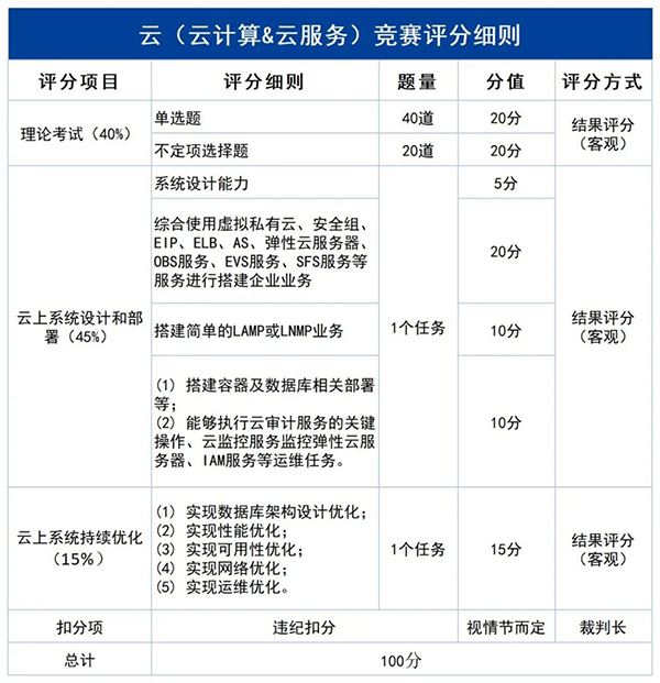 20230407114516_90440 GGPOKER - 全球当先的在线扑克平台 | 安全平正的扑克游戏履历
