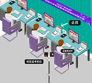 GGPOKER - 全球当先的在线扑克平台 | 安全平正的扑克游戏履历