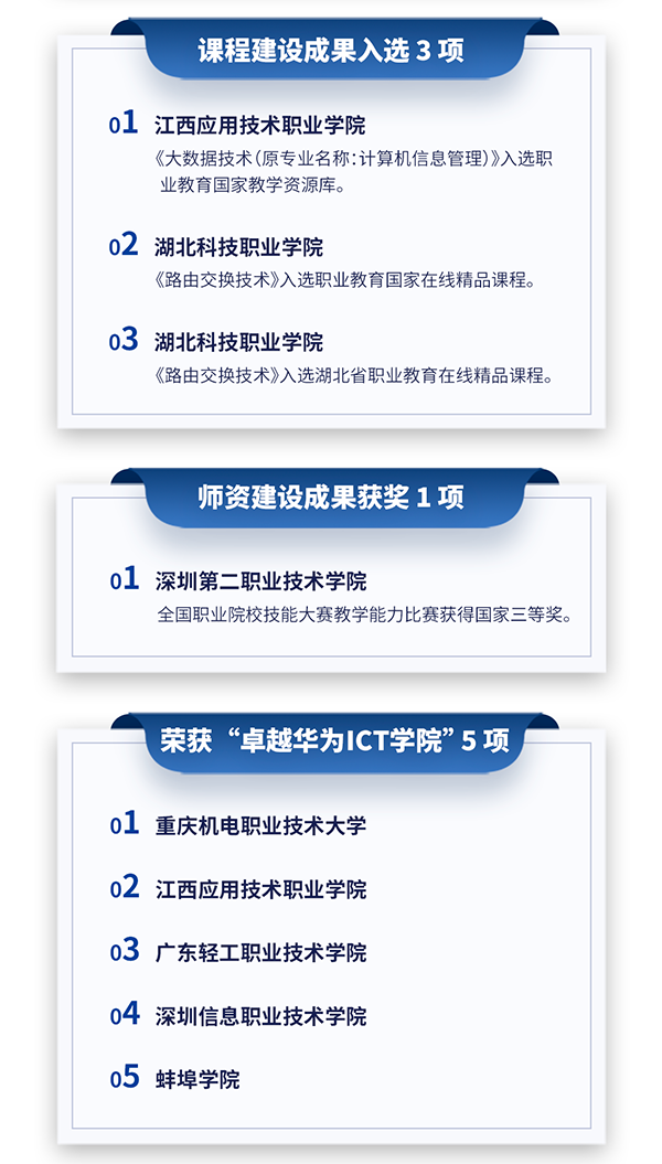 GGPOKER - 全球当先的在线扑克平台 | 安全平正的扑克游戏履历