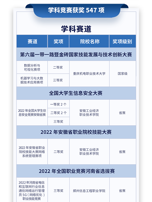 GGPOKER - 全球当先的在线扑克平台 | 安全平正的扑克游戏履历