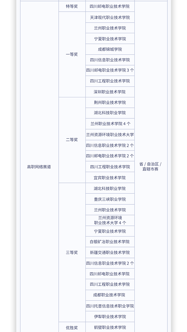 GGPOKER - 全球当先的在线扑克平台 | 安全平正的扑克游戏履历