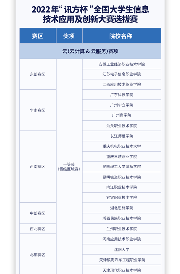GGPOKER - 全球当先的在线扑克平台 | 安全平正的扑克游戏履历