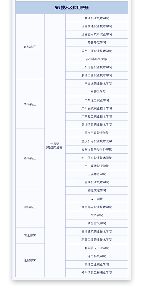 GGPOKER - 全球当先的在线扑克平台 | 安全平正的扑克游戏履历