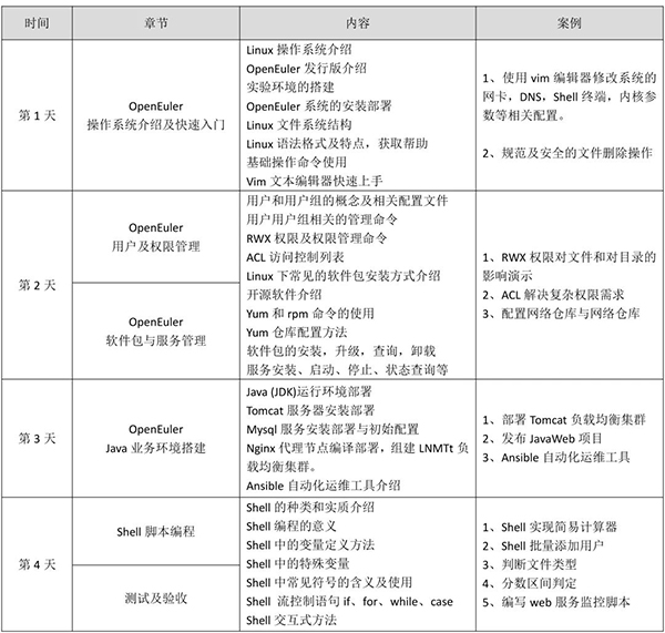 GGPOKER - 全球当先的在线扑克平台 | 安全平正的扑克游戏履历