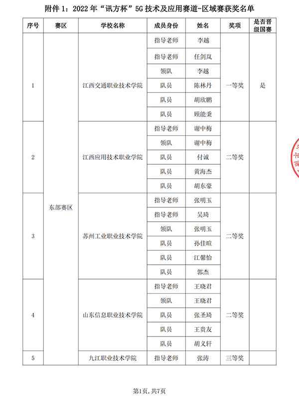 GGPOKER - 全球当先的在线扑克平台 | 安全平正的扑克游戏履历