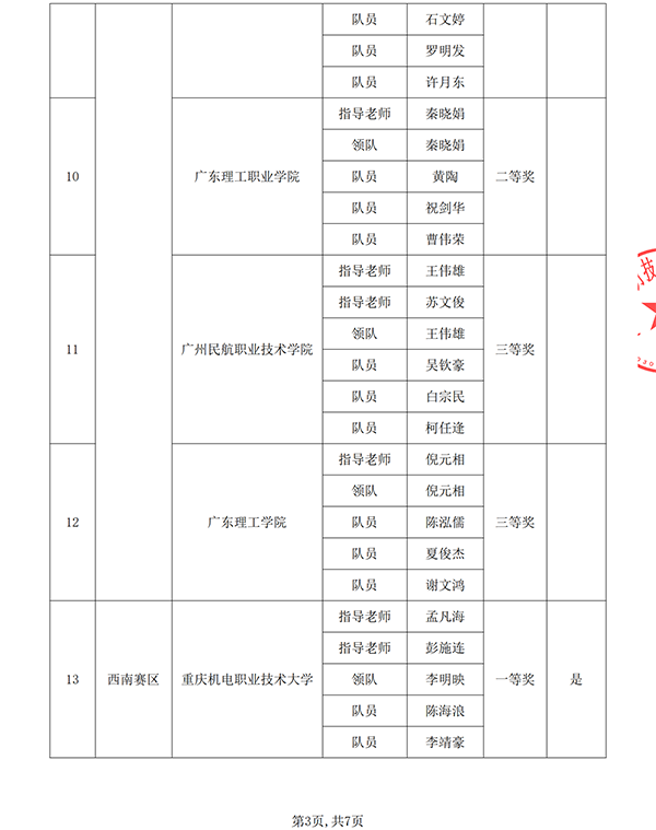 GGPOKER - 全球当先的在线扑克平台 | 安全平正的扑克游戏履历