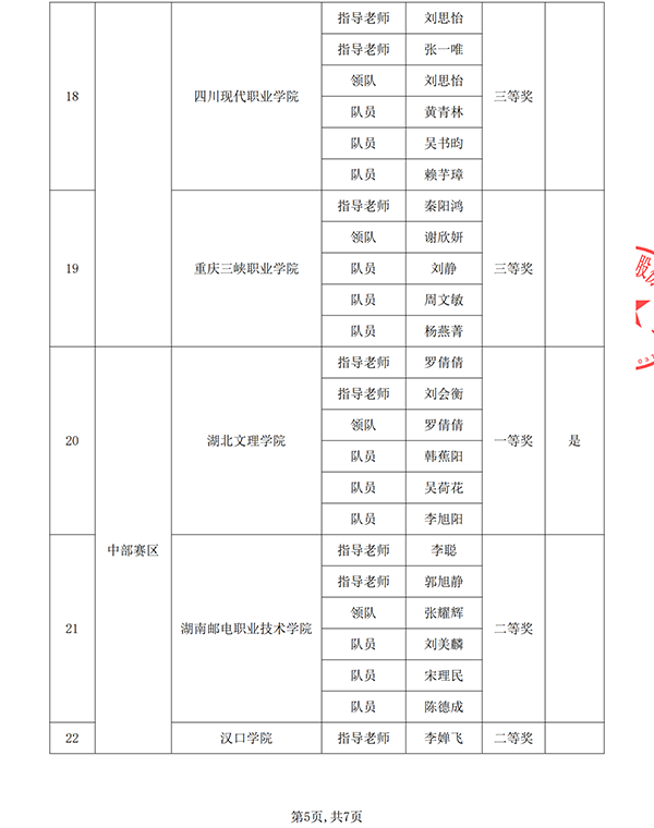 GGPOKER - 全球当先的在线扑克平台 | 安全平正的扑克游戏履历