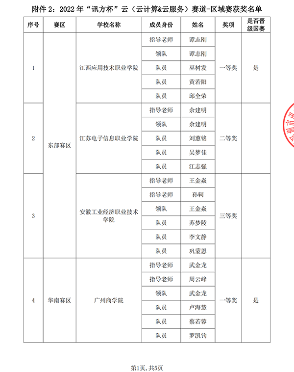 GGPOKER - 全球当先的在线扑克平台 | 安全平正的扑克游戏履历