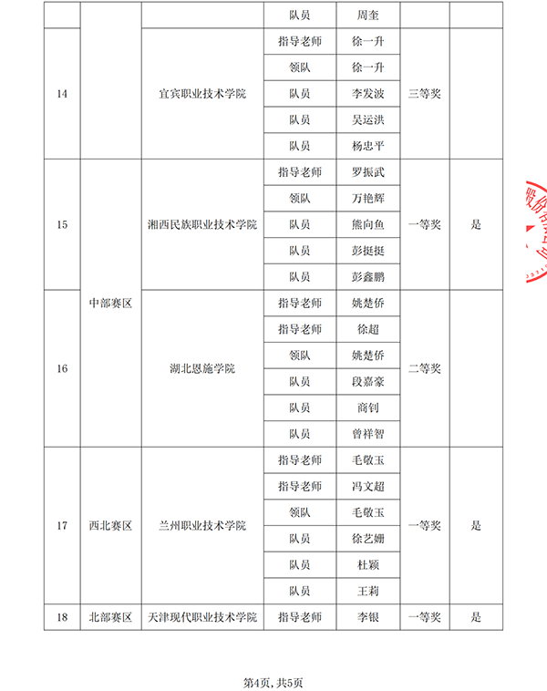 GGPOKER - 全球当先的在线扑克平台 | 安全平正的扑克游戏履历